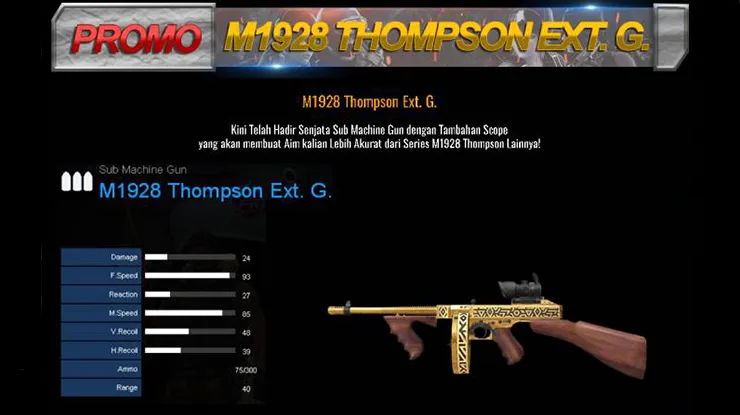 Tips Membeli dan Menggunakan M1928 Thompson Ext G